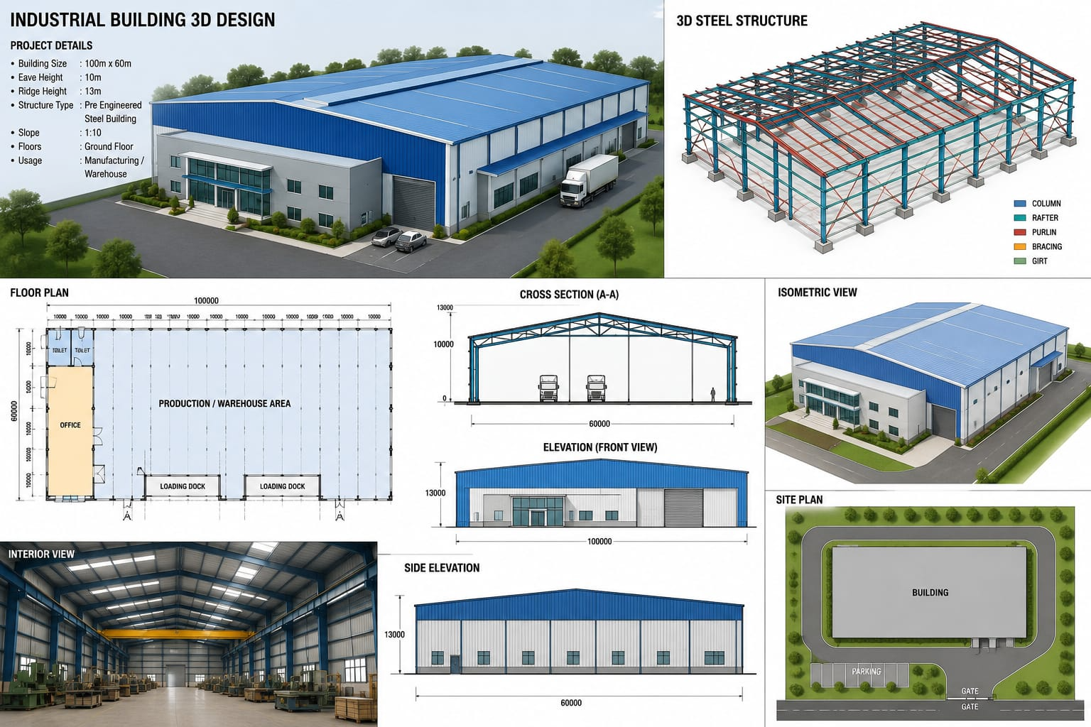 Technical execution of Architecture Industrial 3D by Varaaha Builders & constructions